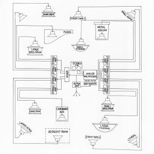 John Cage, Lowell Cross, Toshi Ichiyanagi & David Tudor - Appearance/Music for Solo Performer [vinyl]